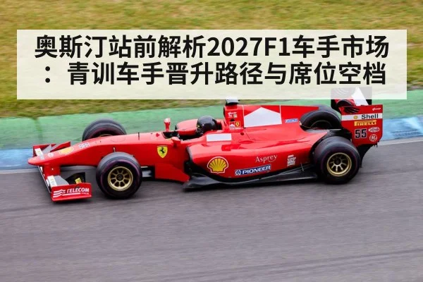 奥斯汀站前解析2027F1车手市场：青训车手晋升路径与席位空档